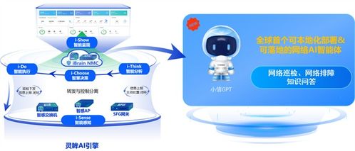 廣田集團攜手信銳 以新一代網(wǎng)絡架構打造智慧總部標桿