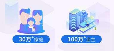 新城廣州，為幸福生活賦能 企業(yè)管理咨詢的機遇與路徑